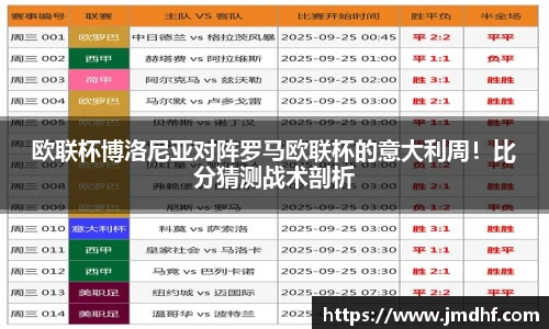 欧联杯博洛尼亚对阵罗马欧联杯的意大利周！比分猜测战术剖析