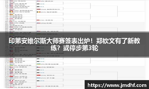 印第安维尔斯大师赛签表出炉！郑钦文有了新教练？或停步第3轮